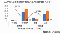 海尔全预混冷凝壁挂炉的缺点（海尔冷凝壁挂炉省气吗）