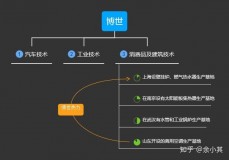 壁挂炉上下管怎么区分（壁挂炉上下管怎么分）