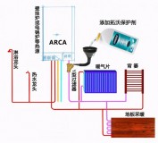 拓春燃气壁挂炉怎么用（拓春超导壁挂炉使用方法）