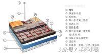 有水暖的房子可以安装壁挂炉吗（老房子可以直接安装壁挂炉吗）