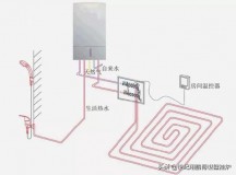 天然气壁挂炉内部水道介绍（天然气壁挂炉上水结构示意图）