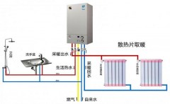 壁挂炉的暖气片和水暖空调连接图（壁挂炉接串联暖气片正确接法图片）