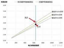 燃气热水器和壁挂炉哪个声音大（燃气热水器和壁挂炉的噪音哪个大）