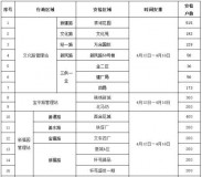 中燃宝壁挂炉厂家电话多少（中燃宝壁挂炉全国售后电话）