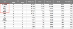 比佛利净水器是杂牌吗（比佛利净水器为什么那么贵）