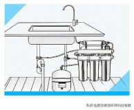 净水器一切正常就是泵不工作（净水器泵不停的工作是什么坏了）