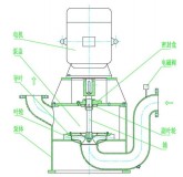 自吸式净水器原理图（净水器自吸和增压原理图）