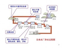 华为净水器免费模式（华为净水器的缺点）