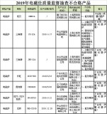 三角电磁炉多少钱（三角牌电磁炉多少钱一台）