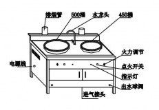 米厨电磁炉使用说明（金灶电磁炉使用说明书）