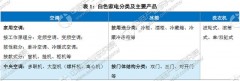 广州产万宝电磁炉质量如何（广州万宝集团电磁炉4200瓦多少钱）