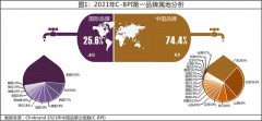 格力微波炉组合菜单怎么用（格力微波炉使用方法图解）