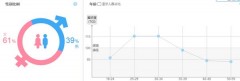 一般12l电烤箱多大（12升烤箱是多大尺寸）