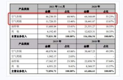 电饼铛美的和利仁哪个牌子最好（电饼铛买美的还是利仁）