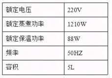 电饭煲的电流是多大（电饭煲的电流是多少安培）