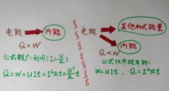 电饭煲保温是哪儿加热（电饭煲保温状态也加热）