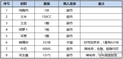 电饭煲煮饭时有咯噔声（电饭煲煮饭发出响声正常吗）