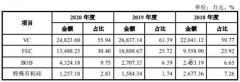 松下电饭煲qy158d怎么用（松下电饭煲srqy158dn怎么使用）