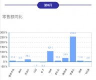 中国电饭煲批发市场（国内哪里有卖电饭煲）