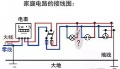 电饭煲怎么接地线图解（电饭煲地线接法图解）