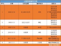 松下t10电饭煲（松下电饭煲的型号怎么看）