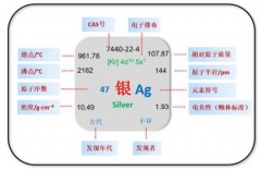 电饭煲出现e7什么意思（电饭煲出现e7是怎么回事）