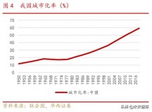 电饭煲单个内胆和球胆有什么区别（电饭煲蜂窝内胆和普通内胆的区别）