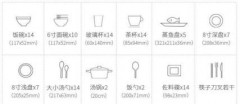搪瓷锅可以放洗碗机吗（洗碗机能洗搪瓷餐具吗）