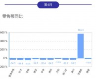 法迪欧消毒柜使用说明书（欧意消毒柜的使用步骤）