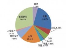 帅康消毒柜服务24小时热线（帅康嵌入式消毒柜维修电话）