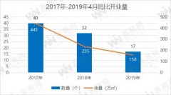 帝斯曼集成灶多少钱（金帝集成灶价格一览表）