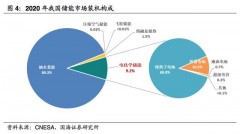 kwh在集成灶中是什么意思（集成灶字母代表意思）