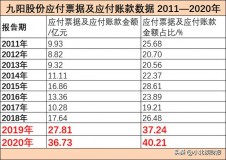 网络九阳豆浆机为什么便宜（为什么九阳豆浆机网上卖的便宜）