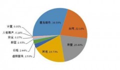 打假网红产品手动榨汁机（网红榨汁机质量不合格）