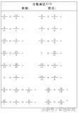 分数的乘除法怎么算（六年级分数乘除题50道）