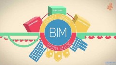 bim软件是什么（bim软件一套多少钱）