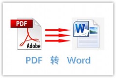 pdf文件如何复制（pdf如何免费提取文字）