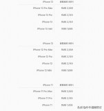 苹果6换屏幕多少钱（苹果外屏建议不建议换）