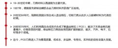 pcd是什么意思（图纸标注pcd表示什么）