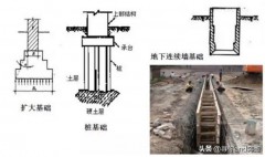 8米小桥扩大基础施工高清视频（桥梁扩大基础支模图片）