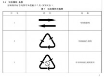 tritan水杯能用开水吗（tritan水杯能装100度的水吗）