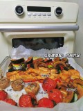电烤箱食谱300例烤菜（初学烤箱食谱大全家常菜）