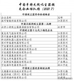 中国吸尘器品牌第一名（吸尘器十大品牌排名最新榜单）