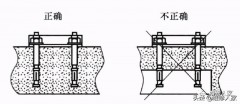 热水器安装出水口示意图（热水器进水口和出水口图示）