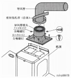 7字型油烟机正确安装方法（7字型抽油烟机使用步骤）