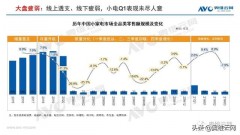 电磁炉的批发市场（电磁炉批发市场搬迁）