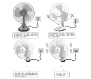 电风扇不通电维修图解（电风扇不通电怎么维修呢）
