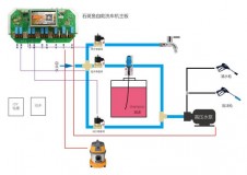洁霸吸尘器电路图与原理图（吸尘器电路图与原理图）