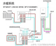 碳纤维电暖器和水循环电暖器（碳纤维电暖器和注水电暖器哪个好）