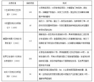 大型台式直饮水机安装视频（直饮水机安装位置图）